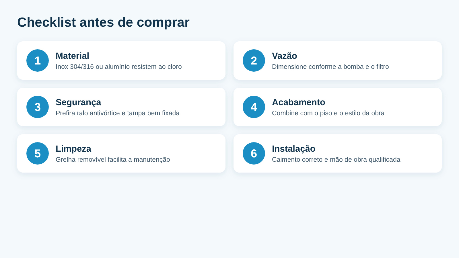 checklist