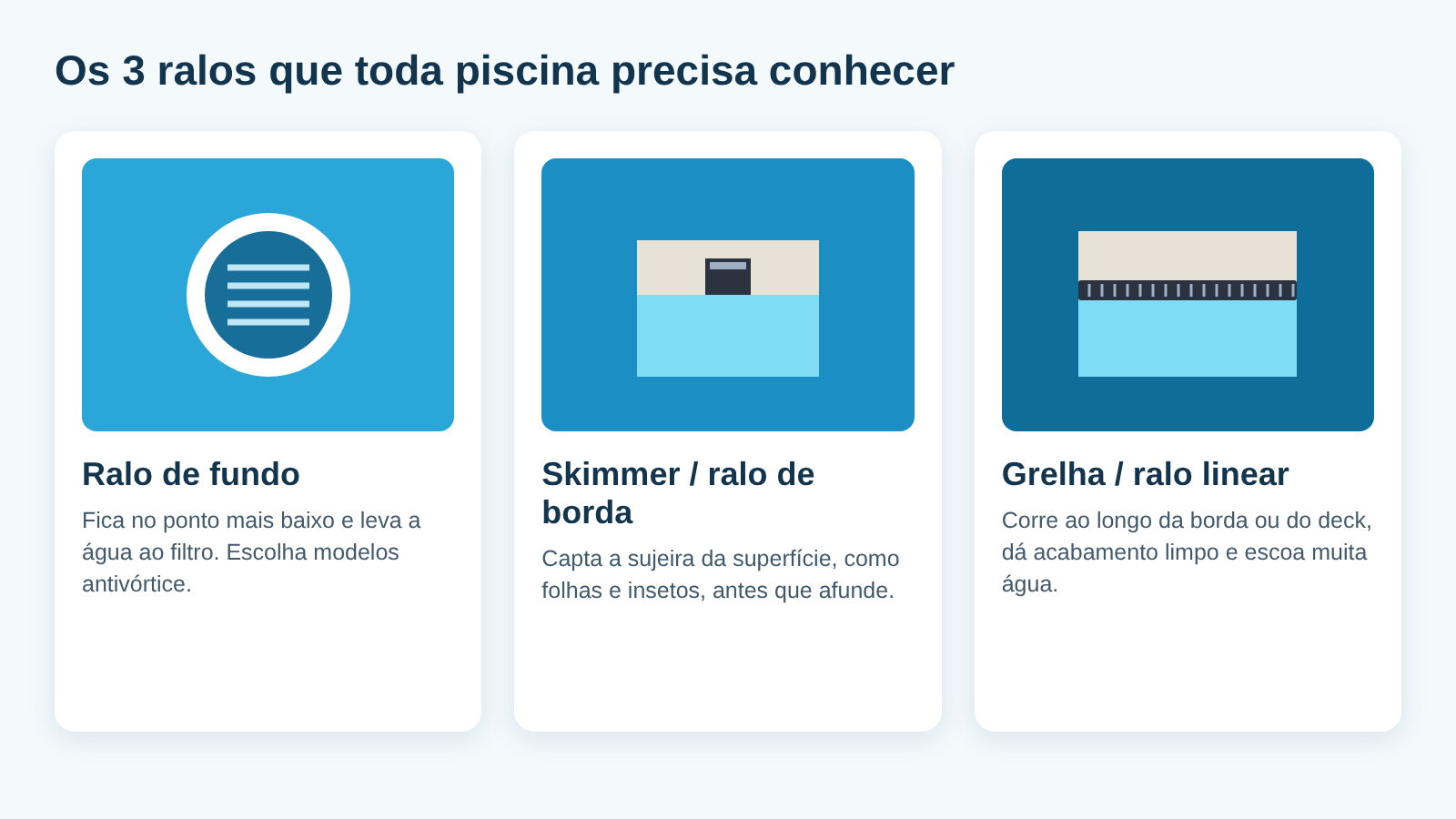 tipos